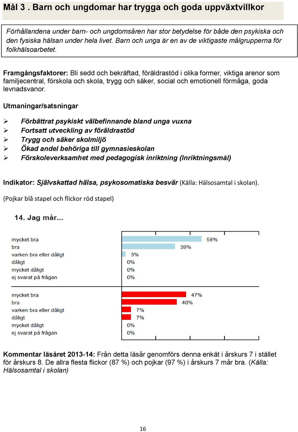 Framgångsfaktorer: Bli sedd och bekräftad, föräldrastöd i olika former, viktiga arenor som familjecentral, förskola och skola, trygg och säker, social och emotionell förmåga, goda levnadsvanor.