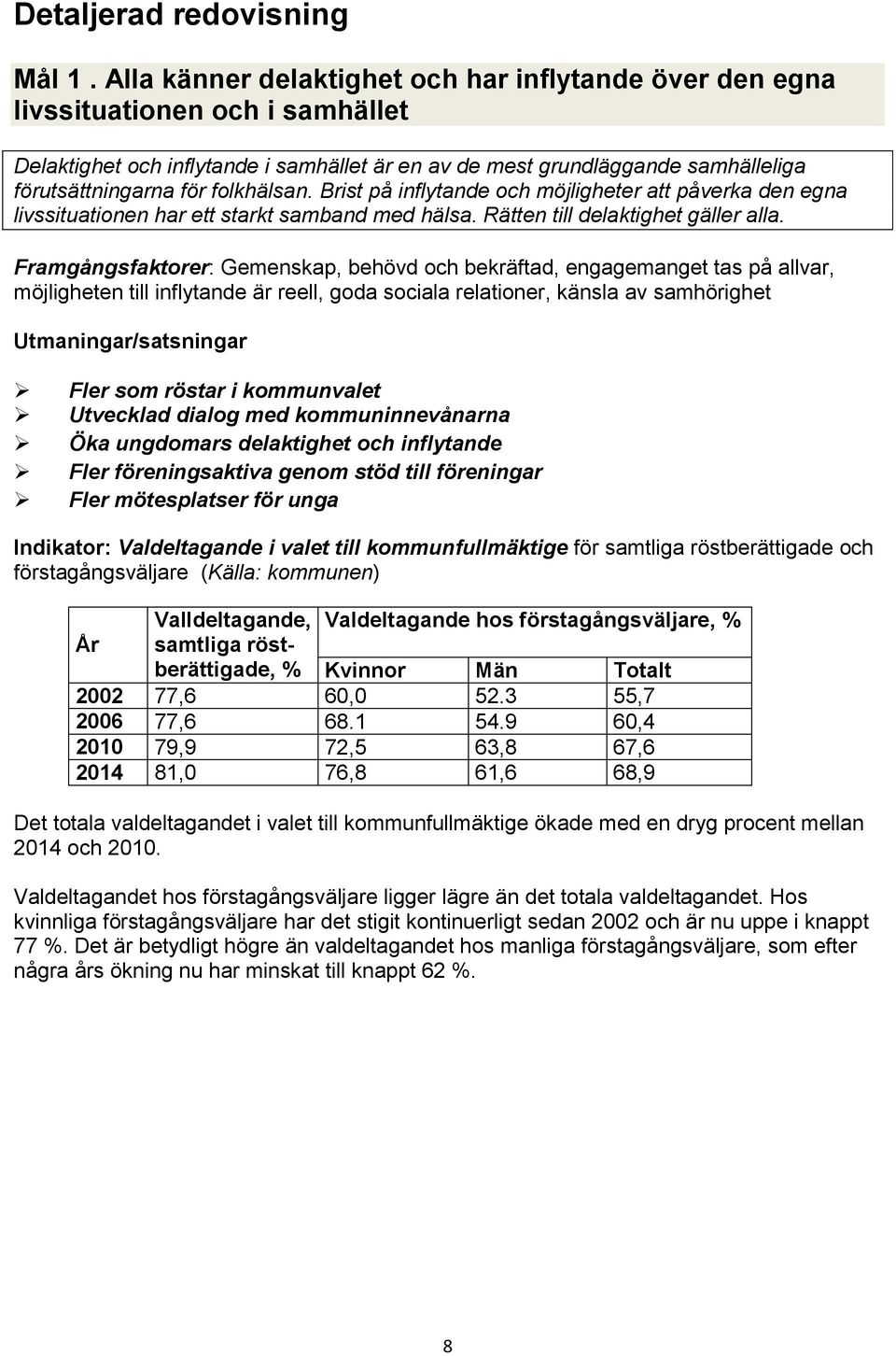 folkhälsan. Brist på inflytande och möjligheter att påverka den egna livssituationen har ett starkt samband med hälsa. Rätten till delaktighet gäller alla.