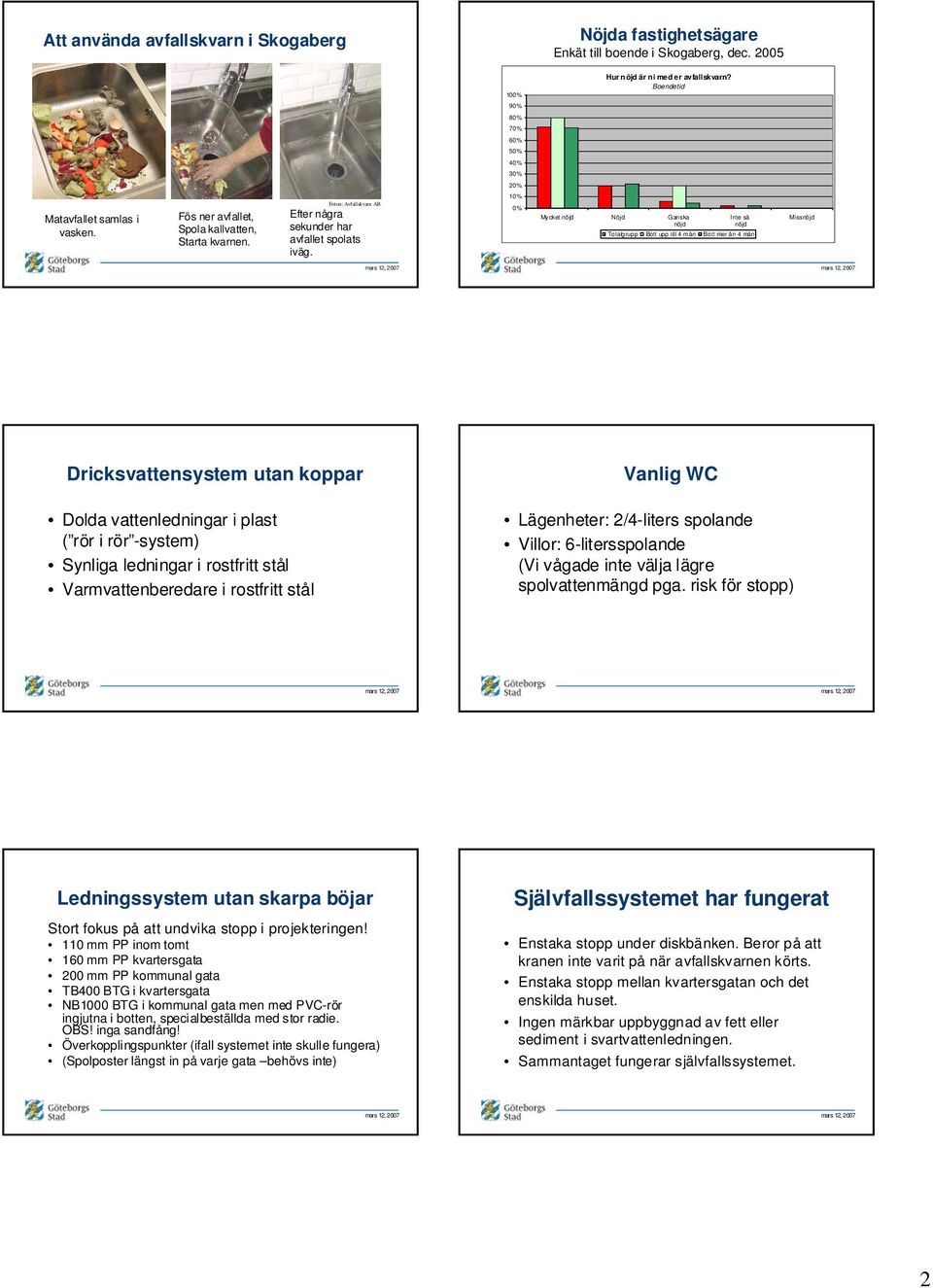 0% Mycket nöjd Nöjd Ganska Inte så nöjd nöjd Totalgrupp Bott upp till 4 mån Bott mer än 4 mån Missnöjd Dricksvattensystem utan koppar Dolda vattenledningar i plast ( rör i rör -system) Synliga