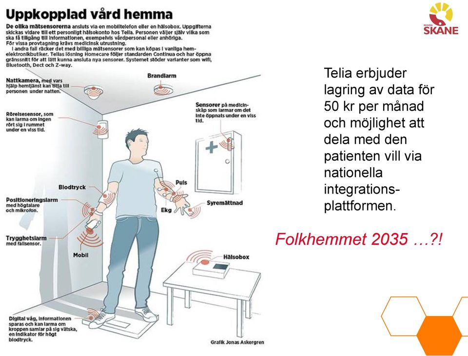 med den patienten vill via nationella