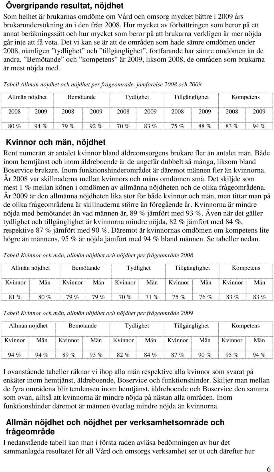 Det vi kan se är att de områden som hade sämre omdömen under 2008, nämligen tydlighet och tillgänglighet, fortfarande har sämre omdömen än de andra.