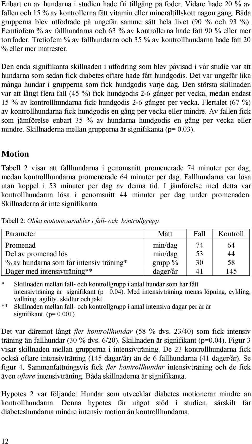 Tretiofem % av fallhundarna och 35 % av kontrollhundarna hade fått 20 % eller mer matrester.