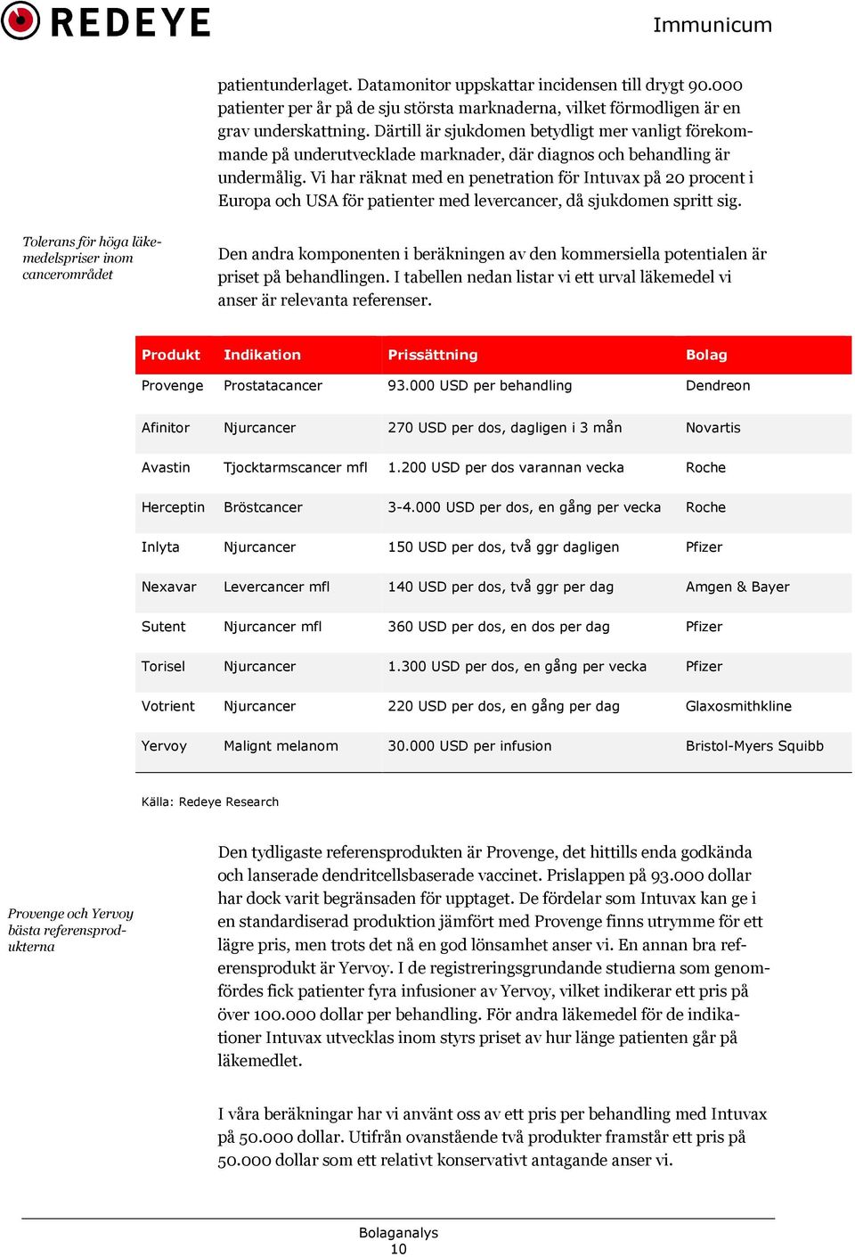 Vi har räknat med en penetration för Intuvax på 20 procent i Europa och USA för patienter med levercancer, då sjukdomen spritt sig.