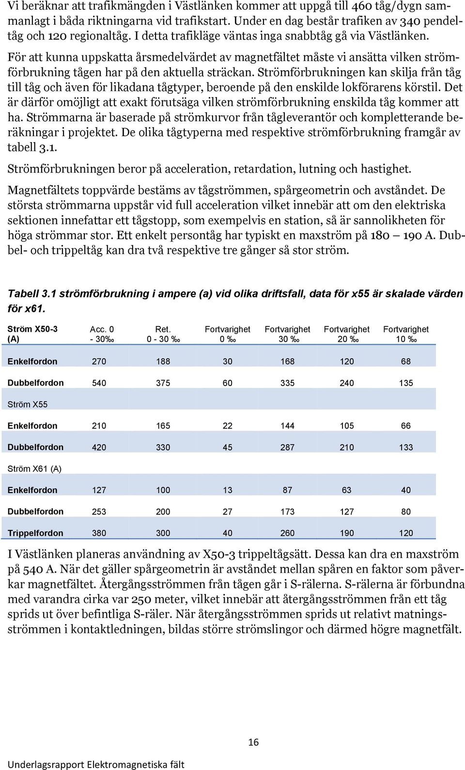 Strömförbrukningen kan skilja från tåg till tåg och även för likadana tågtyper, beroende på den enskilde lokförarens körstil.