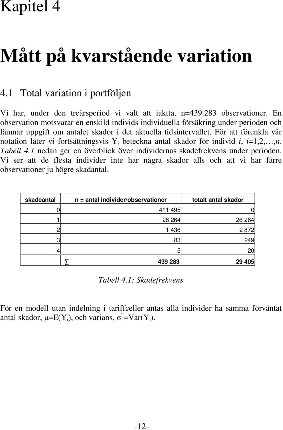 För att förenkla vår notation låter vi fortsättningsvis Y i beteckna antal skador för individ i, i=1,2,,n. Tabell 4.1 nedan ger en överblick över individernas skadefrekvens under perioden.