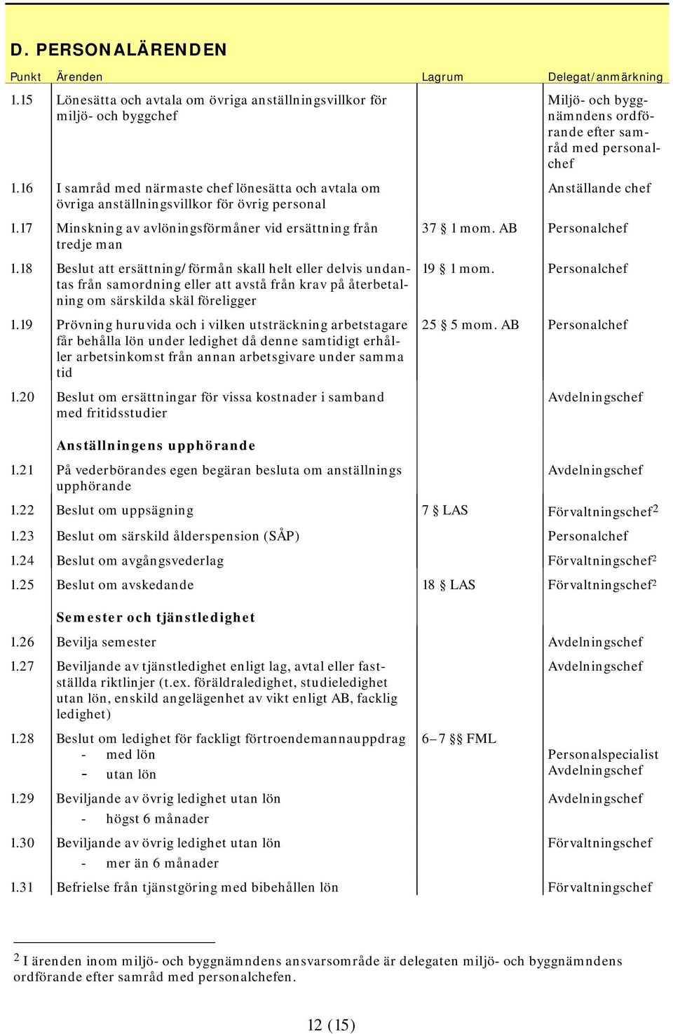 18 Beslut att ersättning/förmån skall helt eller delvis undantas från samordning eller att avstå från krav på återbetalning om särskilda skäl föreligger 1.