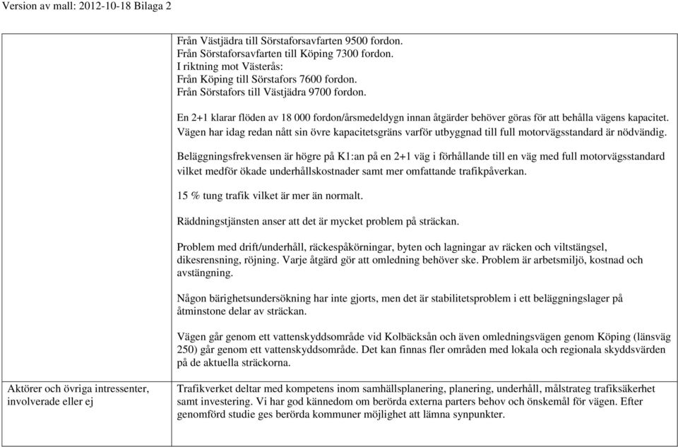 Vägen har idag redan nått sin övre kapacitetsgräns varför utbyggnad till full motorvägsstandard är nödvändig.