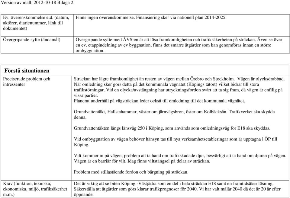 etappindelning av ev byggnation, finns det smärre åtgärder som kan genomföras innan en större ombyggnation.