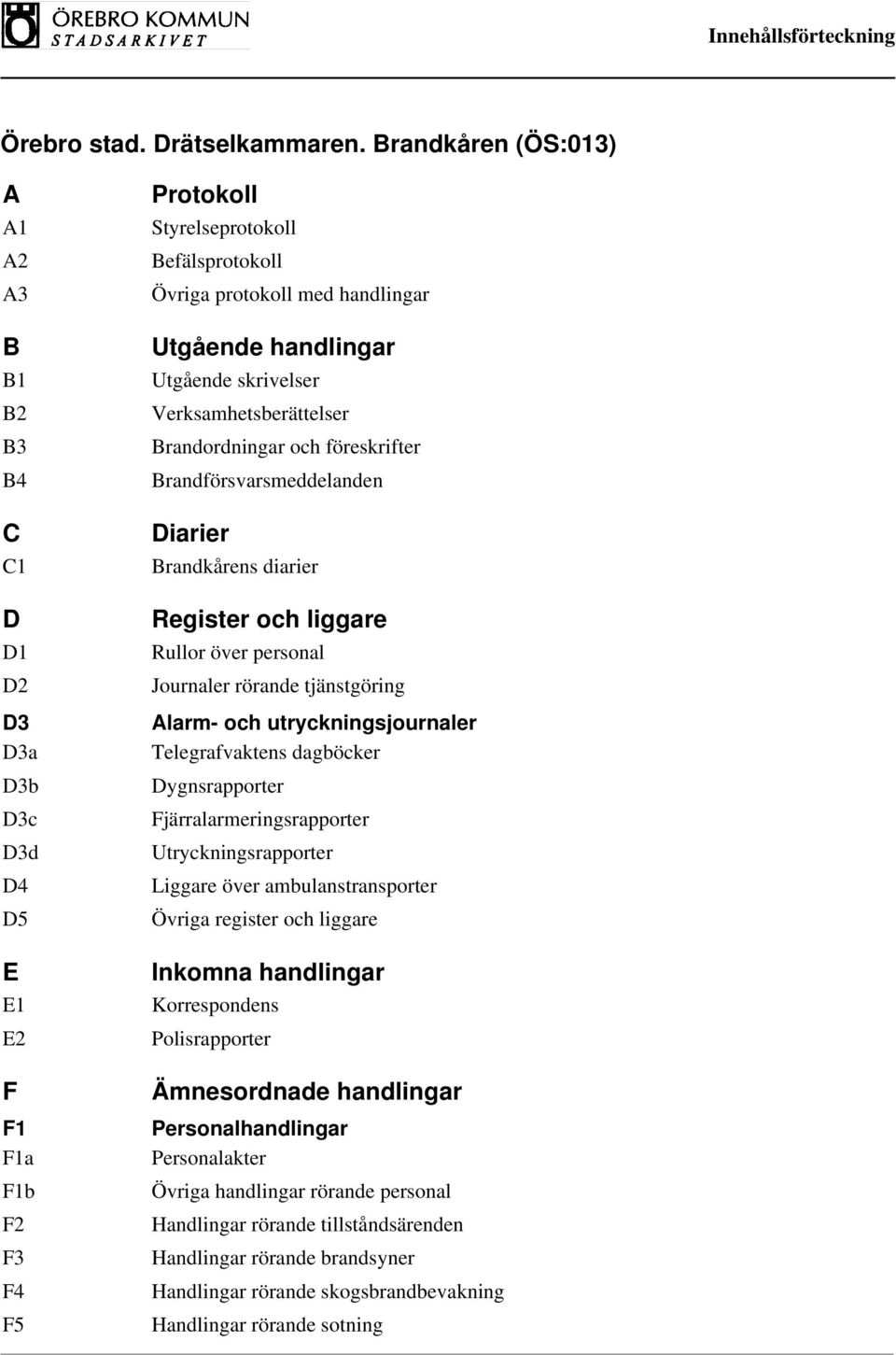 rörande tjänstgöring Alarm- och utryckningsjournaler Telegrafvaktens dagböcker Dygnsrapporter Fjärralarmeringsrapporter Utryckningsrapporter Liggare över ambulanstransporter Övriga register och