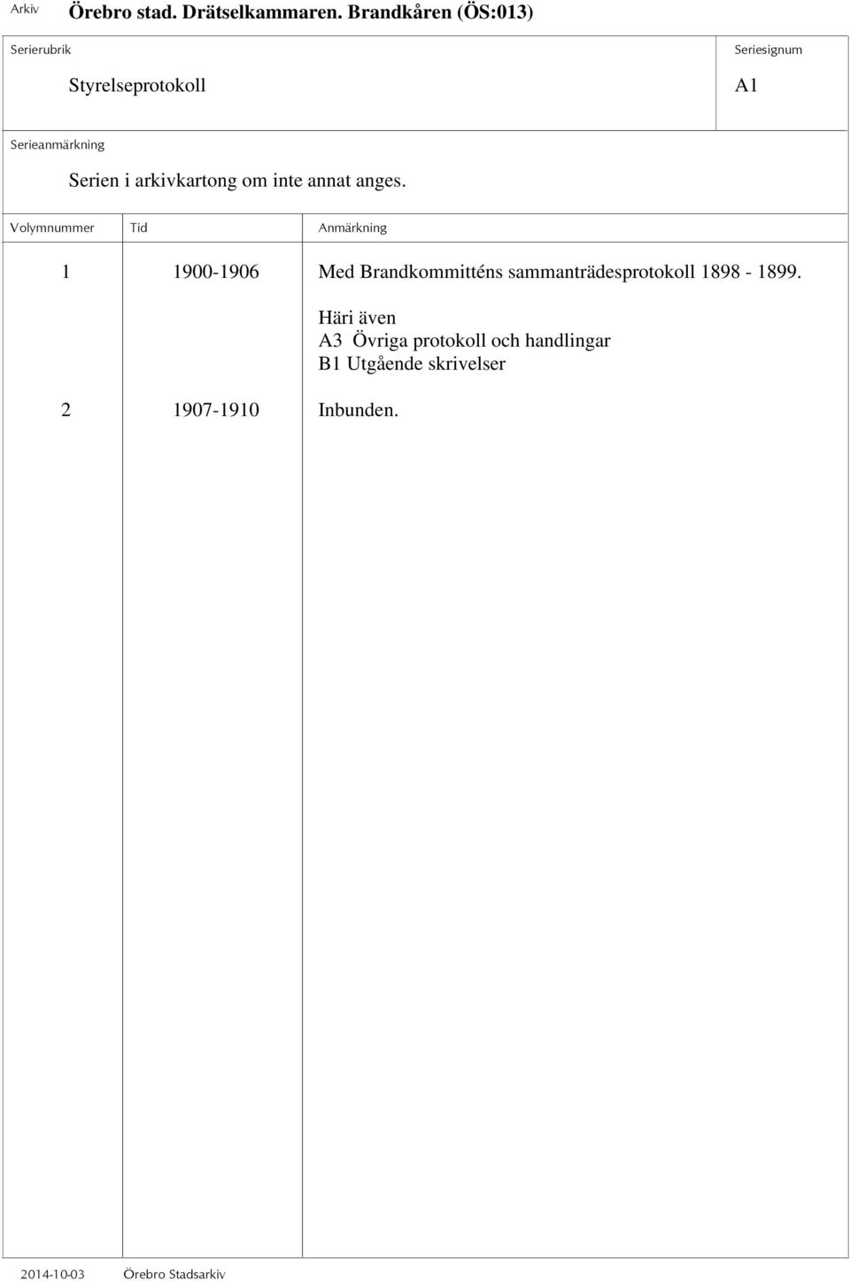 1 1900-1906 Med Brandkommitténs sammanträdesprotokoll