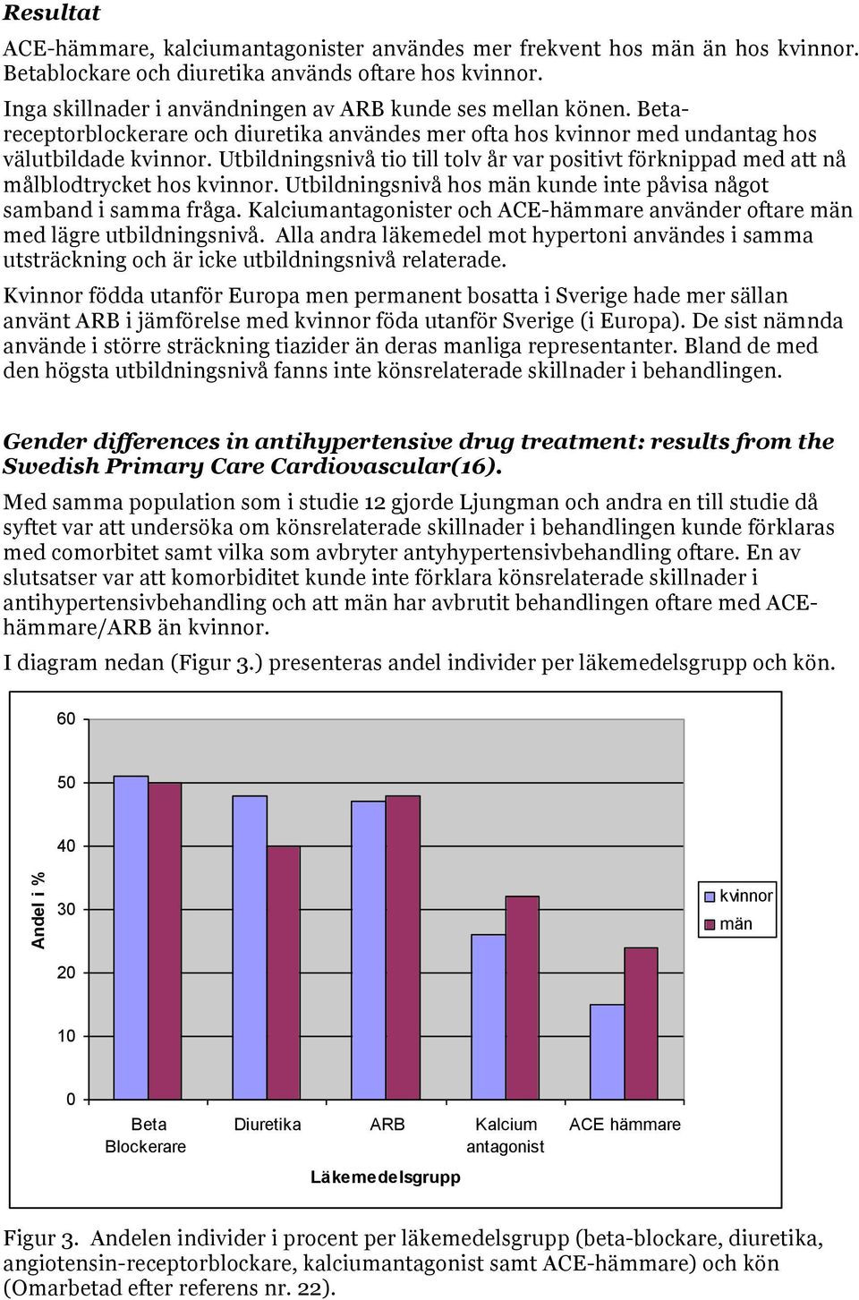 Utbildningsnivå tio till tolv år var positivt förknippad med att nå målblodtrycket hos kvinnor. Utbildningsnivå hos män kunde inte påvisa något samband i samma fråga.