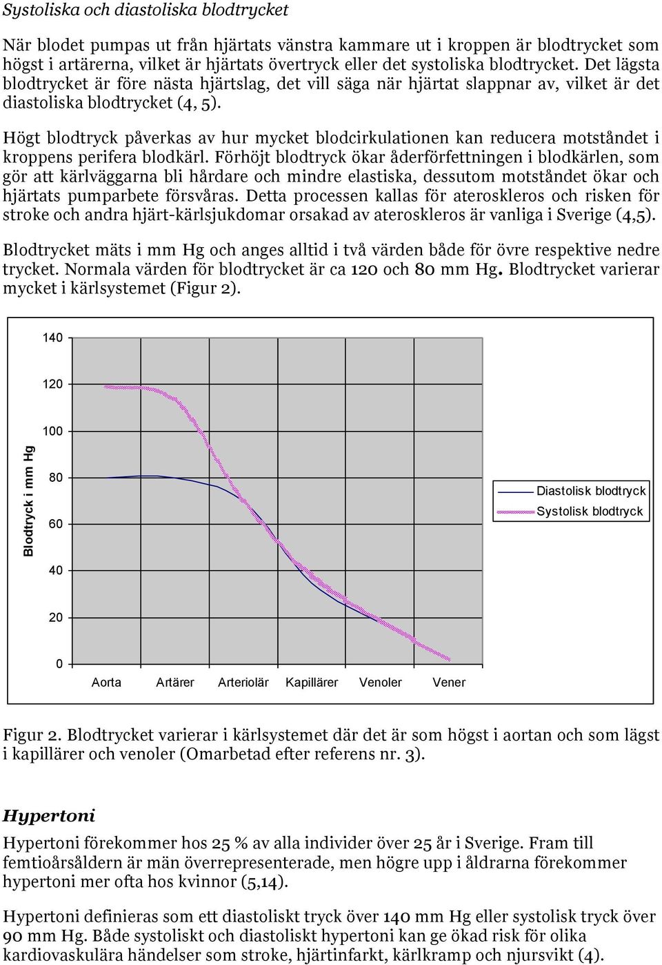 Högt blodtryck påverkas av hur mycket blodcirkulationen kan reducera motståndet i kroppens perifera blodkärl.