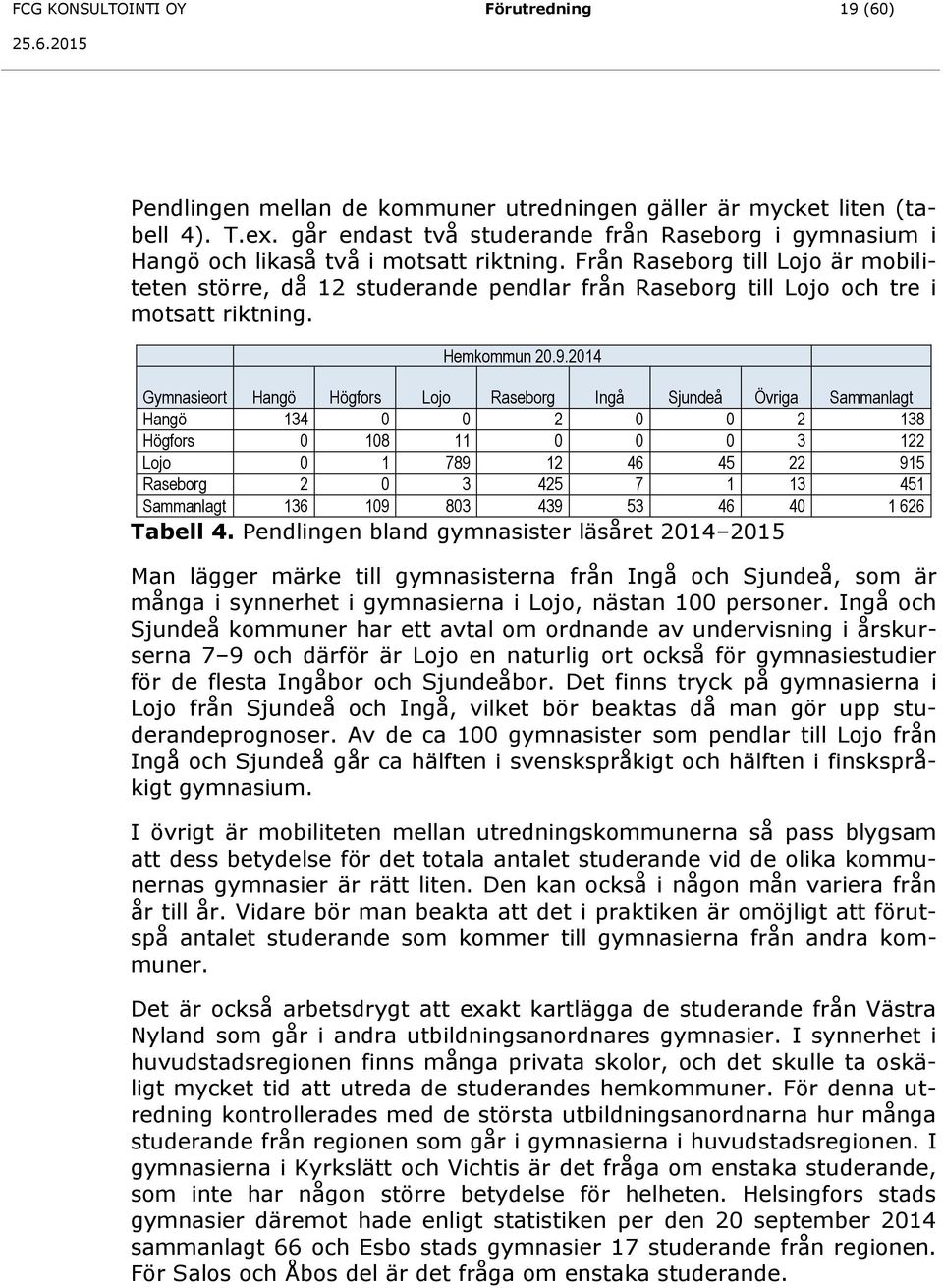 Från Raseborg till Lojo är mobiliteten större, då 12 studerande pendlar från Raseborg till Lojo och tre i motsatt riktning. Hemkommun 20.9.