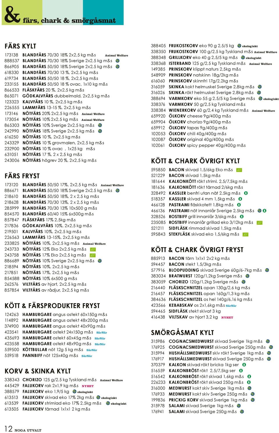 m&s 123323 Kalvfärs 10 %, 2x2,5 kg m&s 226555 Lammfärs 13-15 %, 2x2,5 kg m&s 173146 Nötfärs 20% 2x2,5 kg m&s Animal Welfare 173054 Nötfärs 10% 2x2,5 kg m&s Animal Welfare 865303 Nötfärs 10% Sverige