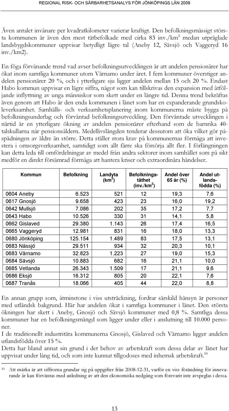 En föga förvånande trend vad avser befolkningsutvecklingen är att andelen pensionärer har ökat inom samtliga kommuner utom Värnamo under året.