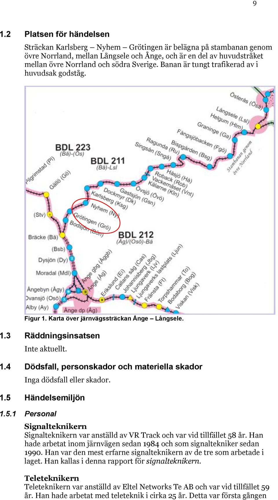 1.5 Händelsemiljön 1.5.1 Personal Signalteknikern Signalteknikern var anställd av VR Track och var vid tillfället 58 år. Han hade arbetat inom järnvägen sedan 1984 och som signaltekniker sedan 1990.