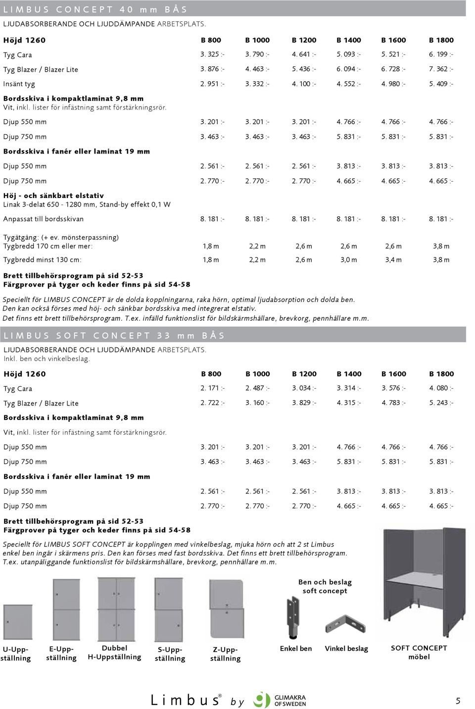 409 :- Bordsskiva i kompaktlaminat 9,8 mm Vit, inkl. lister för infästning samt förstärkningsrör. Djup 550 mm 3. 201 :- 3. 201 :- 3. 201 :- 4. 766 :- 4. 766 :- 4. 766 :- Djup 750 mm 3. 463 :- 3.