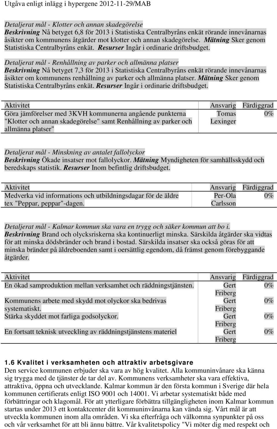 Detaljerat mål - Renhållning av parker och allmänna platser Beskrivning Nå betyget 7,3 för 2013 i Statistiska Centralbyråns enkät rörande innevånarnas åsikter om kommunens renhållning av parker och