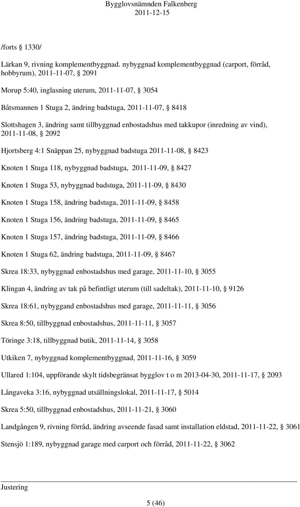 ändring samt tillbyggnad enbostadshus med takkupor (inredning av vind), 2011-11-08, 2092 Hjortsberg 4:1 Snäppan 25, nybyggnad badstuga 2011-11-08, 8423 Knoten 1 Stuga 118, nybyggnad badstuga,