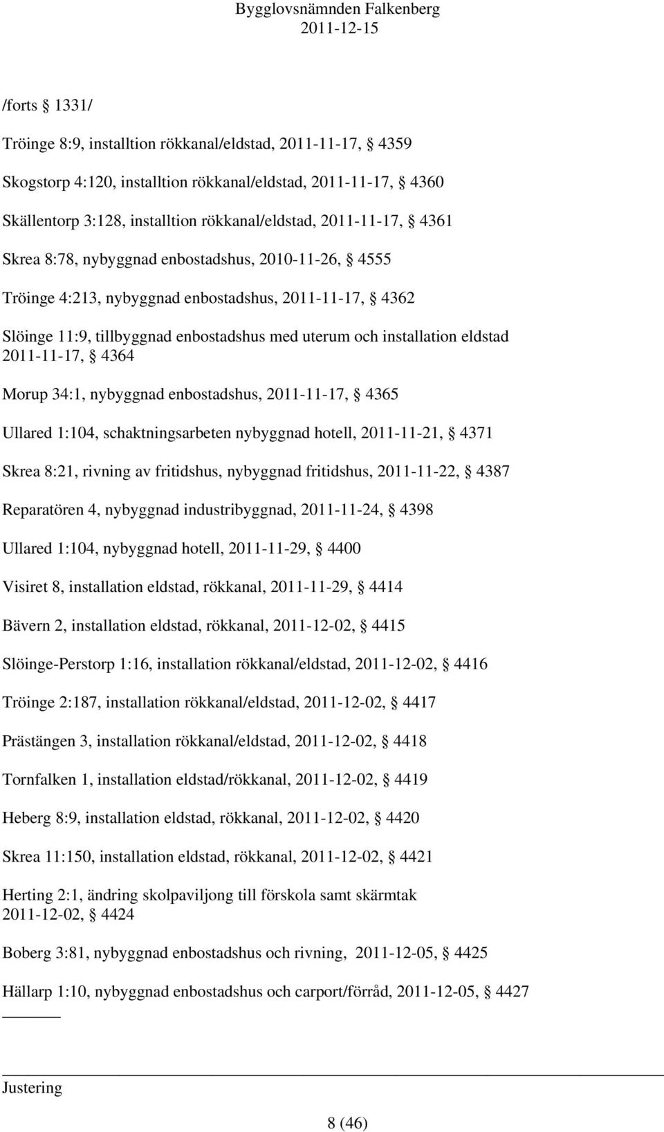 2011-11-17, 4364 Morup 34:1, nybyggnad enbostadshus, 2011-11-17, 4365 Ullared 1:104, schaktningsarbeten nybyggnad hotell, 2011-11-21, 4371 Skrea 8:21, rivning av fritidshus, nybyggnad fritidshus,