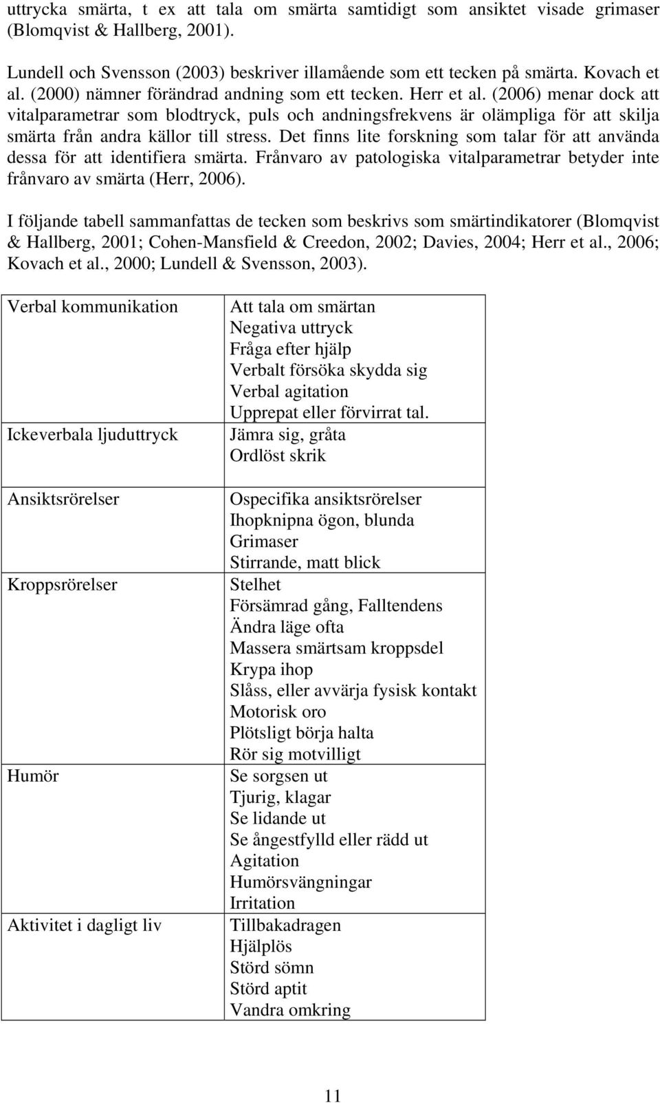 (2006) menar dock att vitalparametrar som blodtryck, puls och andningsfrekvens är olämpliga för att skilja smärta från andra källor till stress.