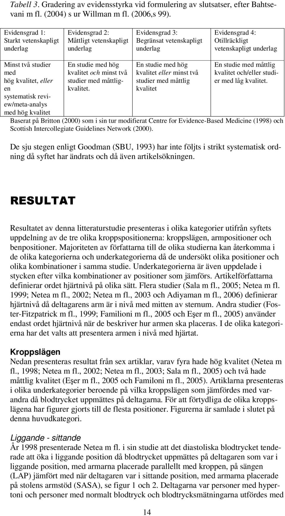 två studier med hög kvalitet, eller en systematisk review/meta-analys med hög kvalitet En studie med hög kvalitet och minst två studier med måttligkvalitet.