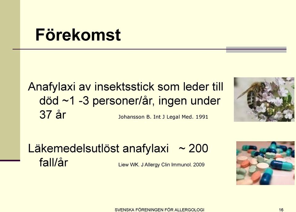 1991 Läkemedelsutlöst anafylaxi ~ 200 fall/år Liew WK.