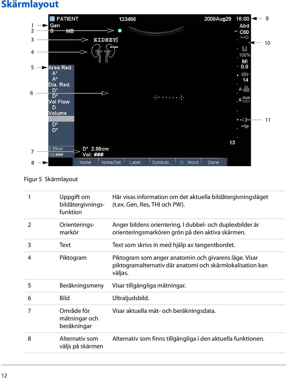 4 Piktogram Piktogram som anger anatomin och givarens läge. Visar piktogramalternativ där anatomi och skärmlokalisation kan väljas. 5 Beräkningsmeny Visar tillgängliga mätningar.