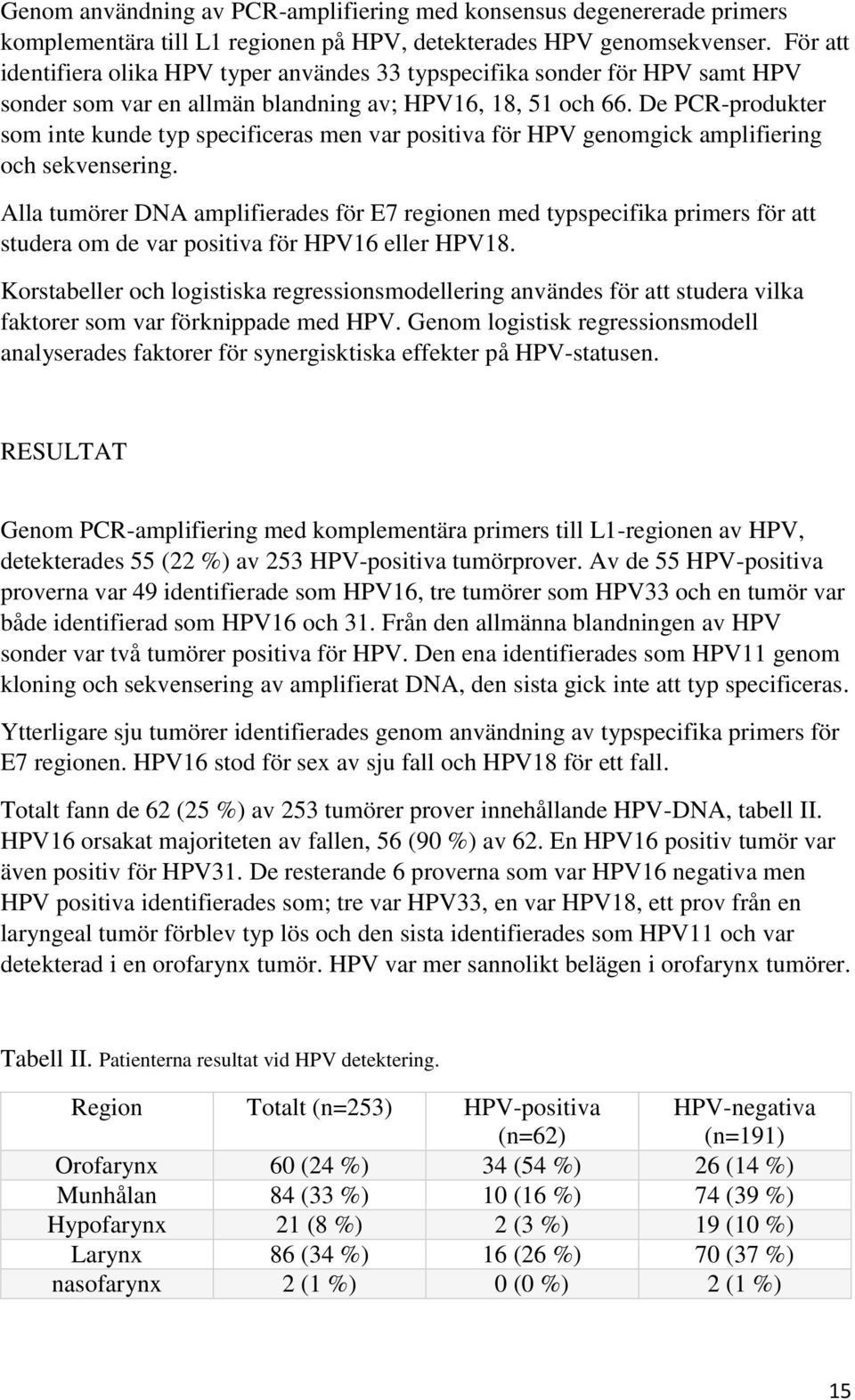 De PCR-produkter som inte kunde typ specificeras men var positiva för HPV genomgick amplifiering och sekvensering.