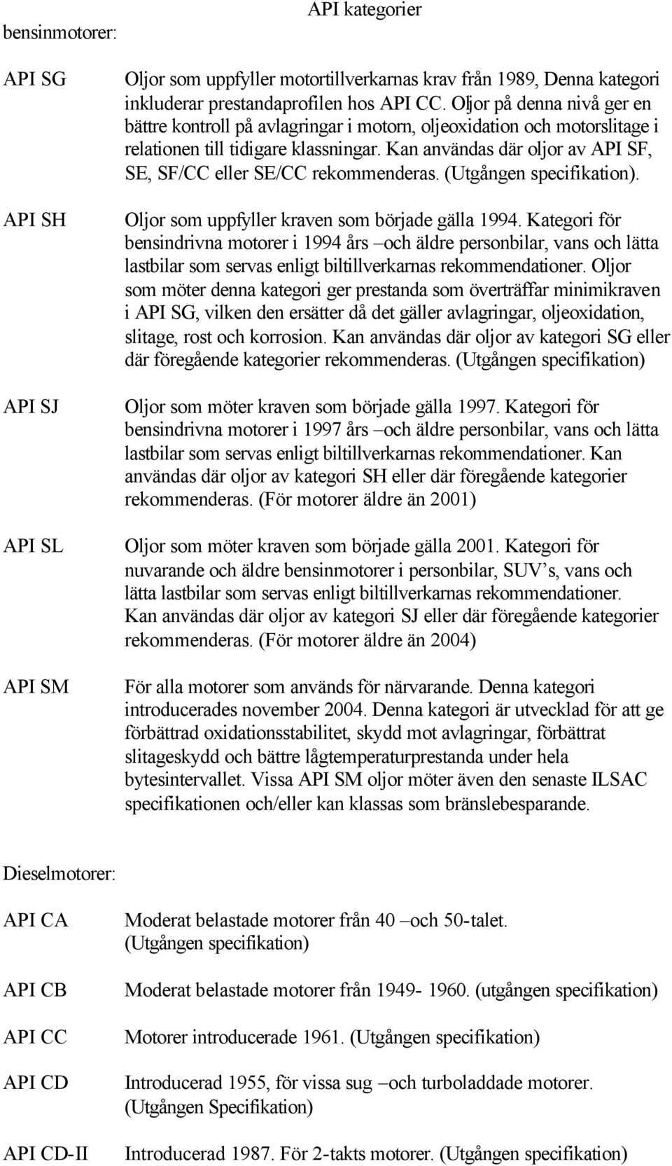 Kan användas där oljor av API SF, SE, SF/CC eller SE/CC rekommenderas. (Utgången specifikation). Oljor som uppfyller kraven som började gälla 1994.