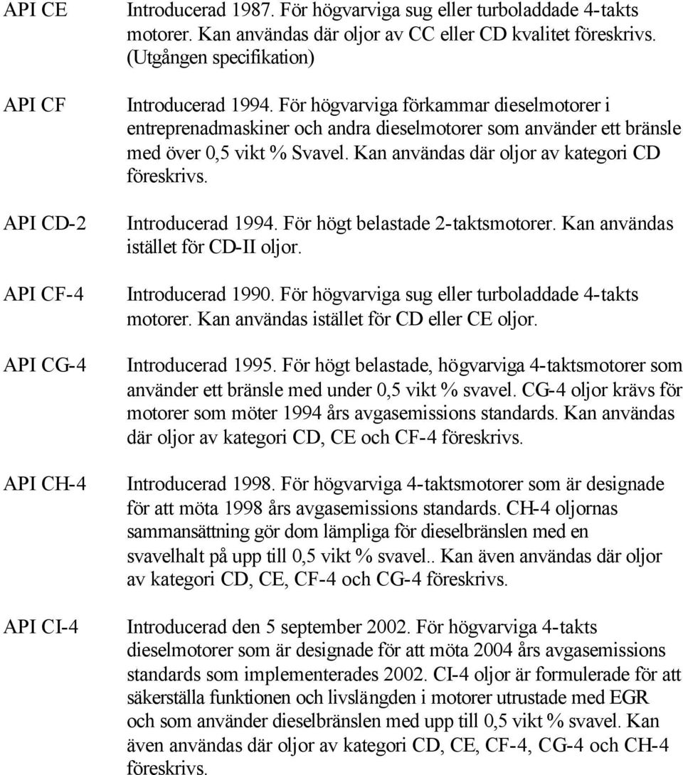 Kan användas där oljor av kategori CD föreskrivs. Introducerad 1994. För högt belastade 2-taktsmotorer. Kan användas istället för CD-II oljor. Introducerad 1990.