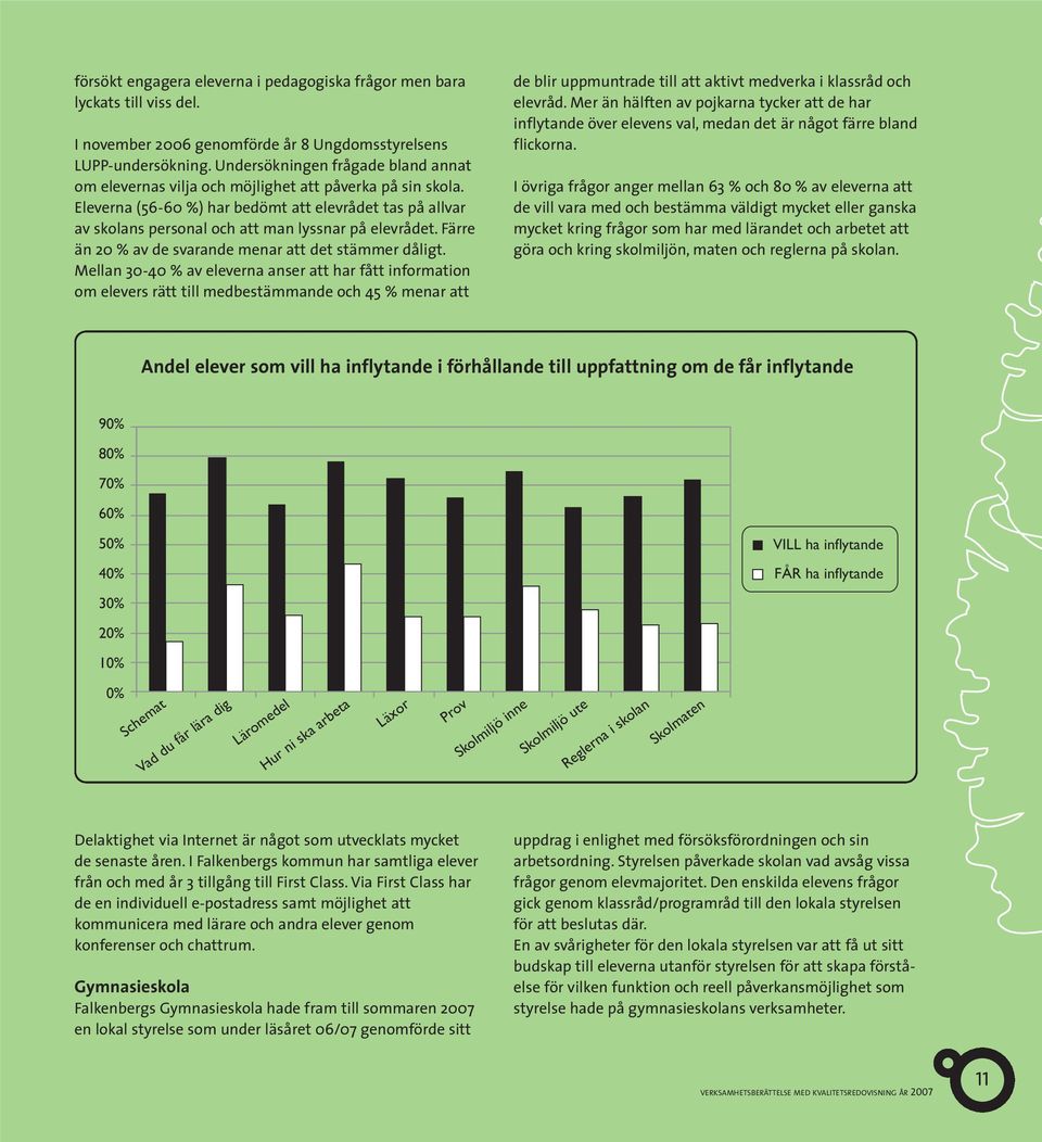 Eleverna (56-60 %) har bedömt att elevrådet tas på allvar av skolans personal och att man lyssnar på elevrådet. Färre än 20 % av de svarande menar att det stämmer dåligt.