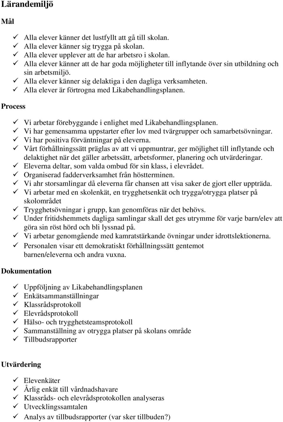 Alla elever är förtrogna med Likabehandlingsplanen. Vi arbetar förebyggande i enlighet med Likabehandlingsplanen. Vi har gemensamma uppstarter efter lov med tvärgrupper och samarbetsövningar.