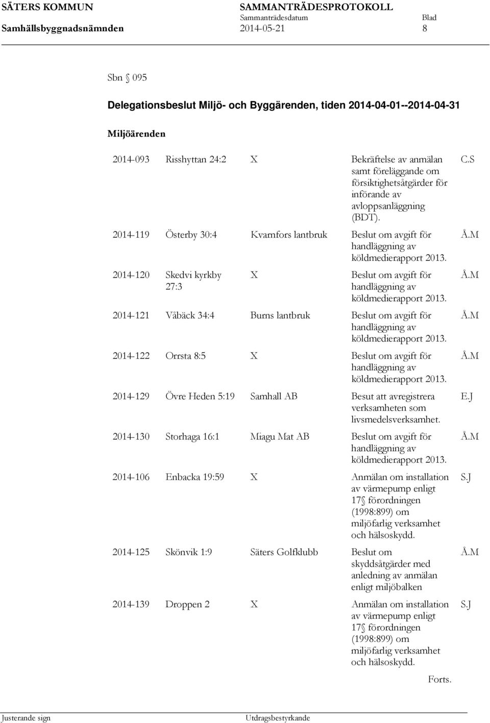 2014-120 Skedvi kyrkby 27:3 X om avgift för handläggning av köldmedierapport 2013. 2014-121 Våbäck 34:4 Burns lantbruk om avgift för handläggning av köldmedierapport 2013.