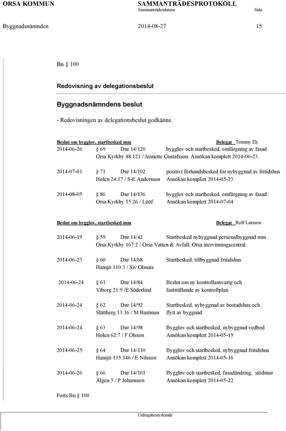 2014-07-01 71 Dnr 14/102 positivt förhandsbesked för nybyggnad av fritidshus Holen 24:17 / S-E Andersson Ansökan komplett 2014-05-23 2014-08-05 86 Dnr 14/136 bygglov och startbesked, omfärgning av