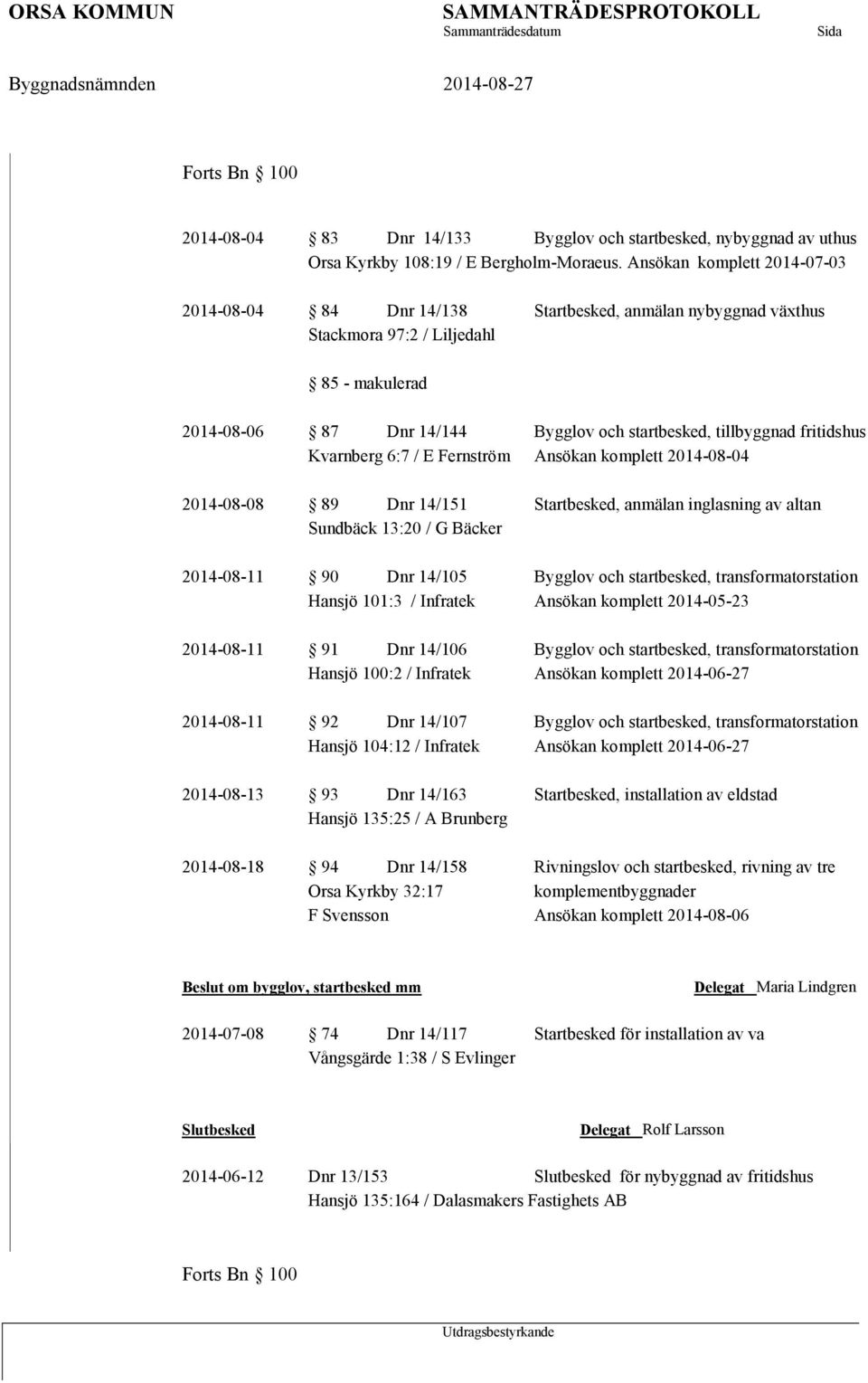 fritidshus Kvarnberg 6:7 / E Fernström Ansökan komplett 2014-08-04 2014-08-08 89 Dnr 14/151 Startbesked, anmälan inglasning av altan Sundbäck 13:20 / G Bäcker 2014-08-11 90 Dnr 14/105 Bygglov och