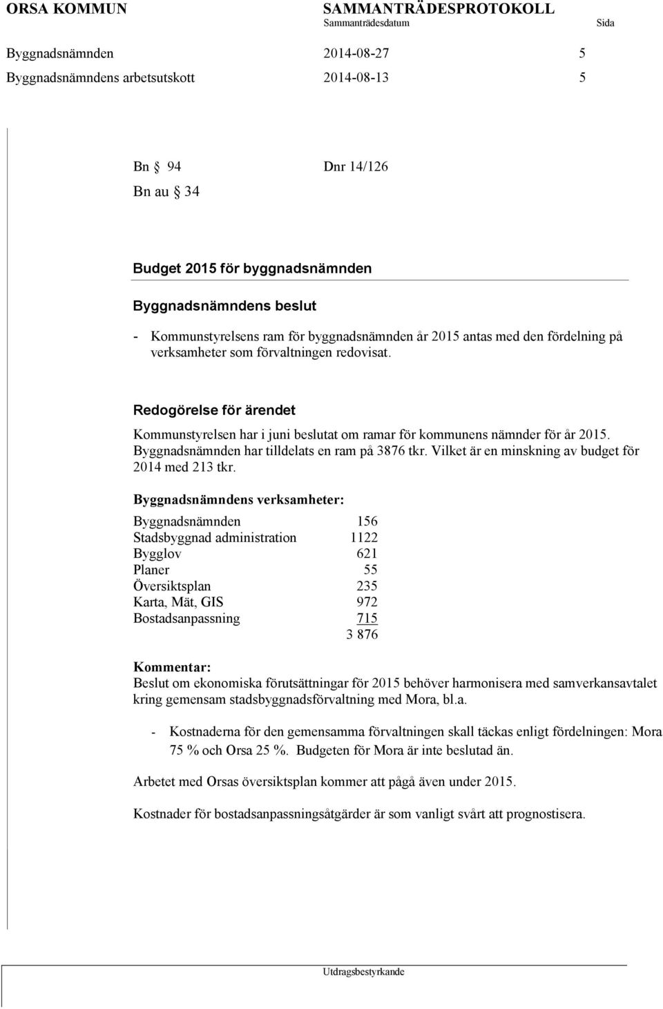 Byggnadsnämnden har tilldelats en ram på 3876 tkr. Vilket är en minskning av budget för 2014 med 213 tkr.