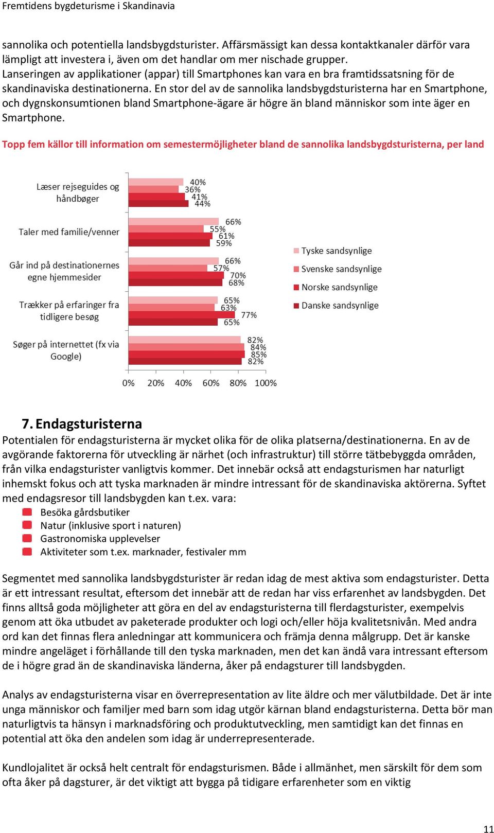 En stor del av de sannolika landsbygdsturisterna har en Smartphone, och dygnskonsumtionen bland Smartphone-ägare är högre än bland människor som inte äger en Smartphone.