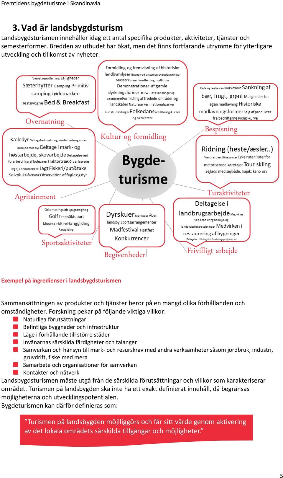 Exempel på ingredienser i landsbygdsturismen Sammansättningen av produkter och tjänster beror på en mängd olika förhållanden och omständigheter.