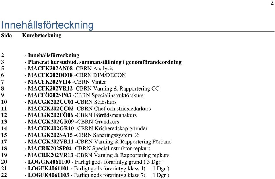 stridsledarkurs 12 - MACGK202FÖ06 -CBRN Förrådsmannakurs 13 - MACGK202GR09 -CBRN Grundkurs 14 - MACGK202GR10 -CBRN Krisberedskap grunder 15 - MACGK202SA15 -CBRN Saneringssystem 06 17 - MACGK202VR11