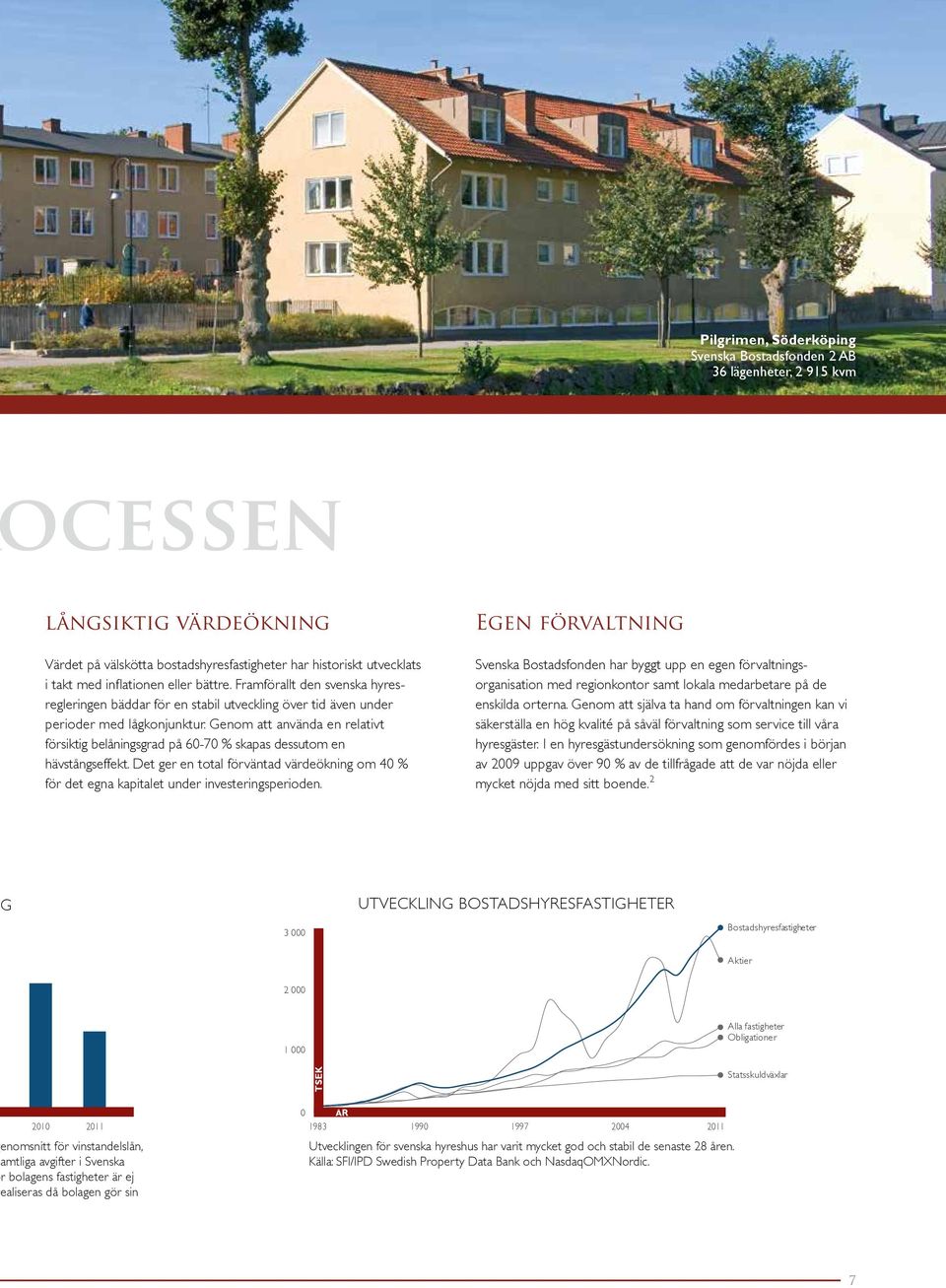 Genom att använda en relativt försiktig belåningsgrad på 60-70 % skapas dessutom en hävstångs effekt. Det ger en total förväntad värdeökning om 40 % för det egna kapitalet under investeringsperioden.