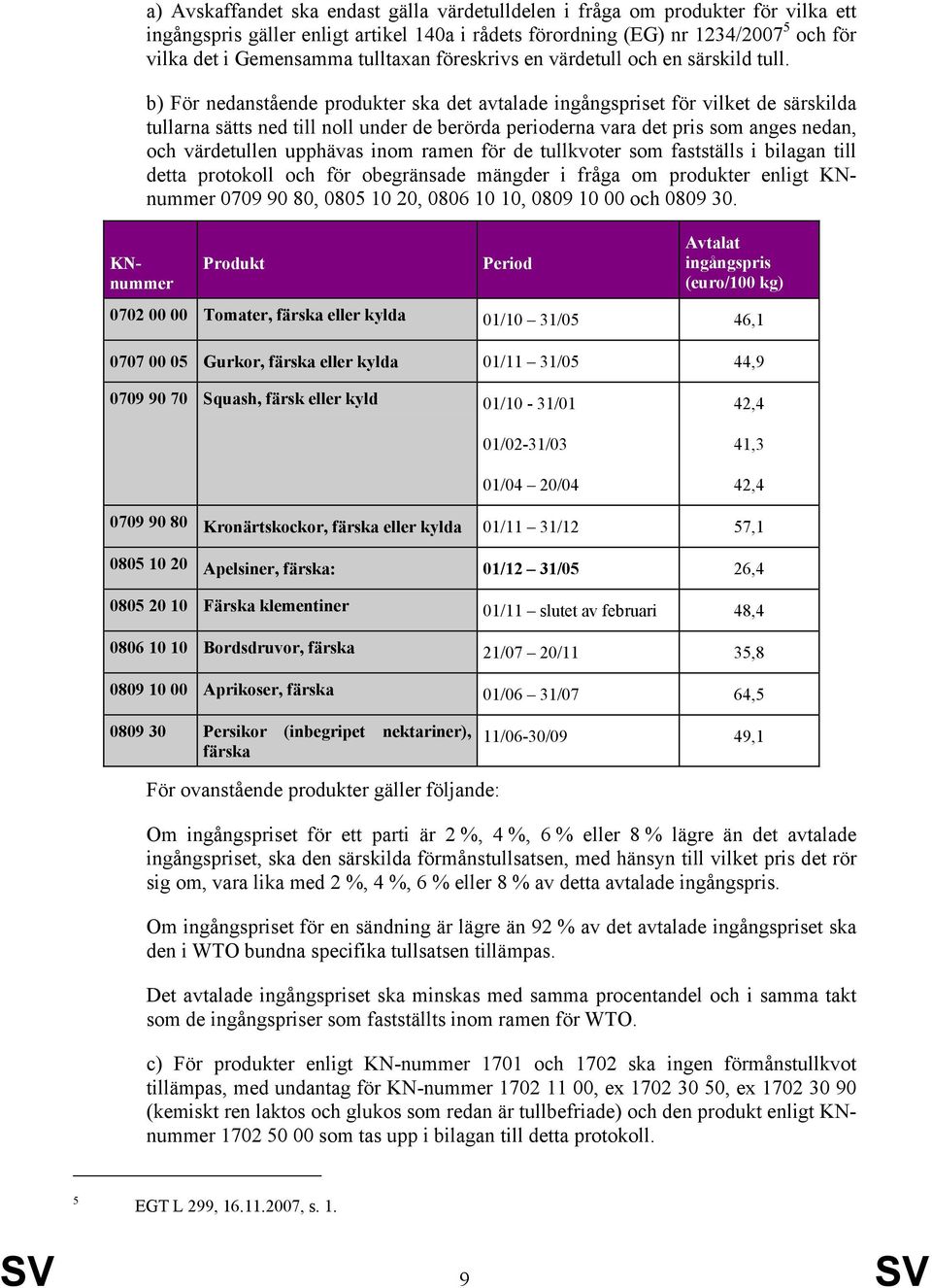 b) För nedanstående produkter ska det avtalade ingångspriset för vilket de särskilda tullarna sätts ned till noll under de berörda perioderna vara det pris som anges nedan, och värdetullen upphävas