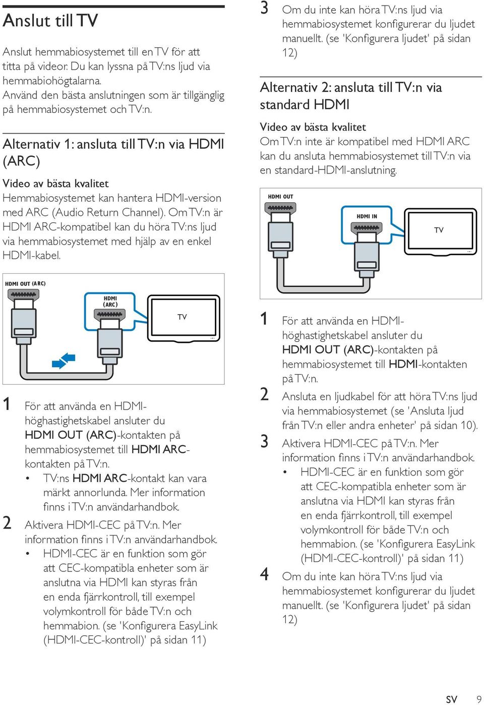 Alternativ 1: ansluta till TV:n via HDMI (ARC) Video av bästa kvalitet Hemmabiosystemet kan hantera HDMI-version med ARC (Audio Return Channel).