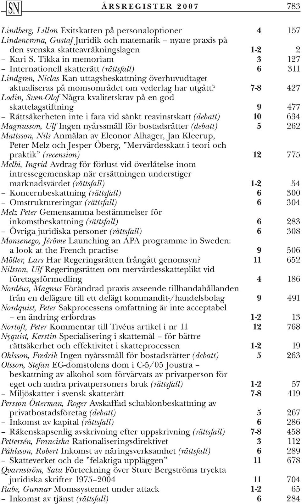 7-8 427 Lodin, Sven-Olof Några kvalitetskrav på en god skattelagstiftning 9 477 Rättsäkerheten inte i fara vid sänkt reavinstskatt (debatt) 10 634 Magnusson, Ulf Ingen nyårssmäll för bostadsrätter