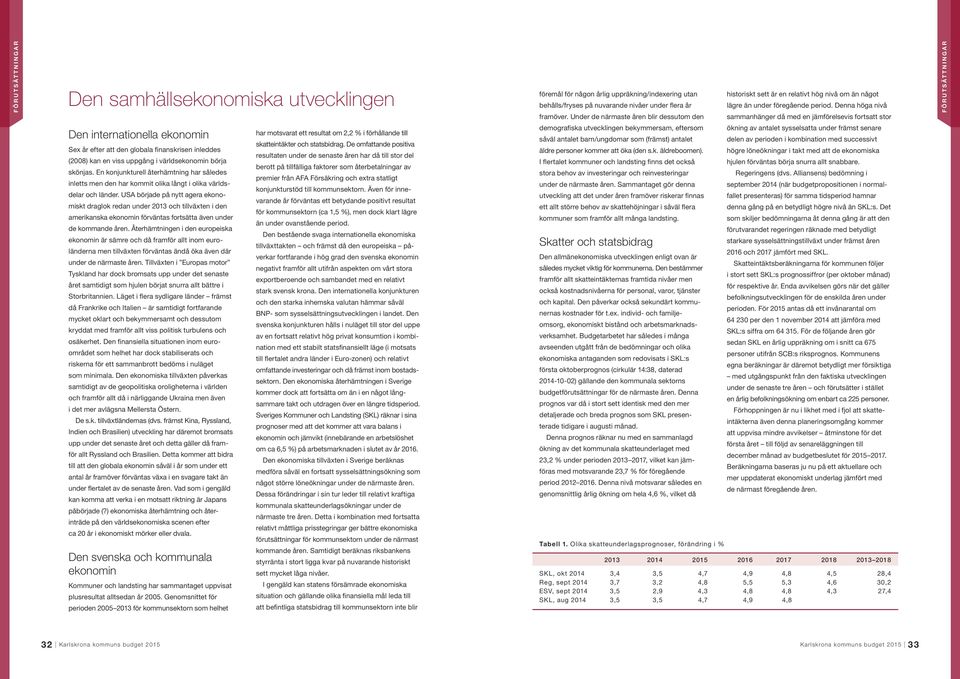 Denna höga nivå sammanhänger då med en jämförelsevis fortsatt stor F Ö R U T S Ä T T N I N G A R Den internationella ekonomin Sex år efter att den globala finanskrisen inleddes (2008) kan en viss