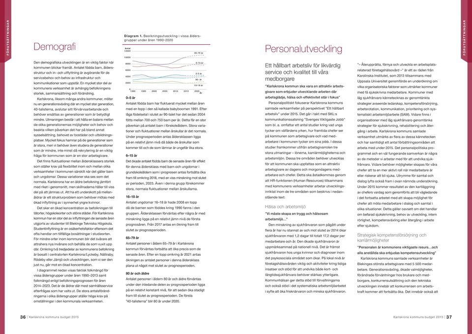 kommunen blickar framåt. Antalet födda barn, åldersstruktur och in- och utflyttning är avgörande för de servicebehov och behov av infrastruktur och kommunikationer som uppstår.