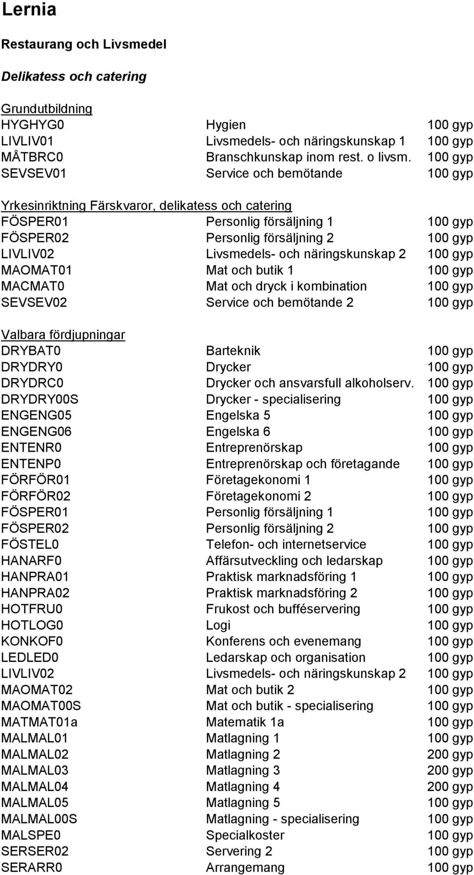 Livsmedels- och näringskunskap 2 100 gyp MAOMAT01 Mat och butik 1 100 gyp MACMAT0 Mat och dryck i kombination 100 gyp SEVSEV02 Service och bemötande 2 100 gyp Valbara fördjupningar DRYBAT0 Barteknik