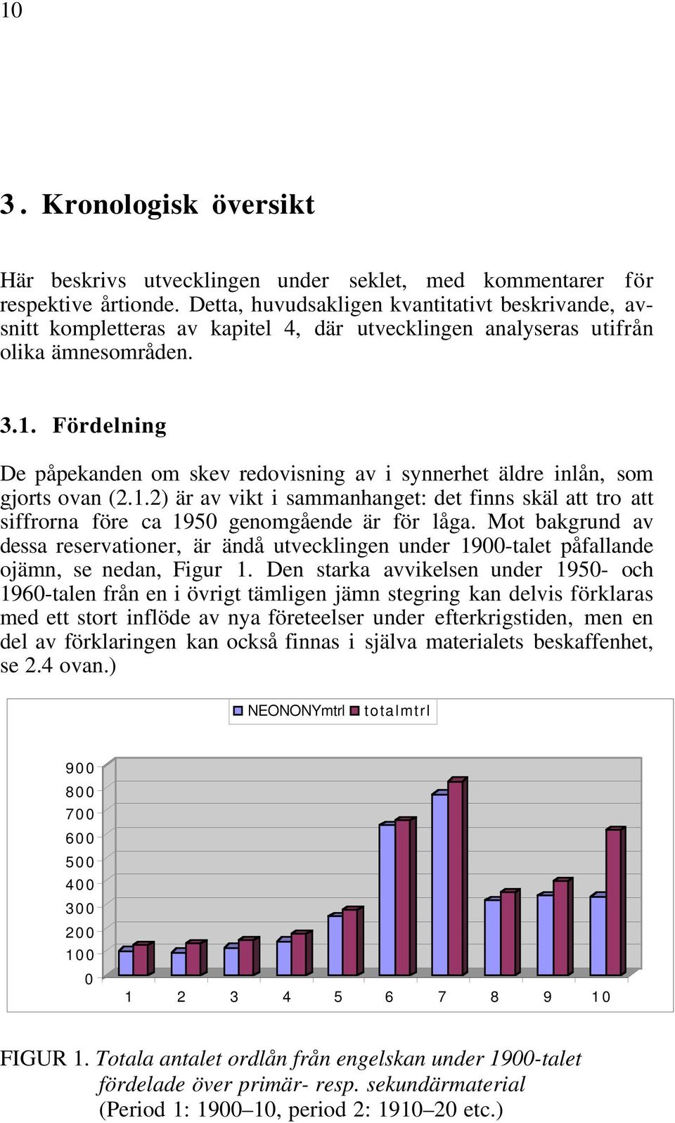 Fördelning De påpekanden om skev redovisning av i synnerhet äldre inlån, som gjorts ovan (2.1.2) är av vikt i sammanhanget: det finns skäl att tro att siffrorna före ca 1950 genomgående är för låga.