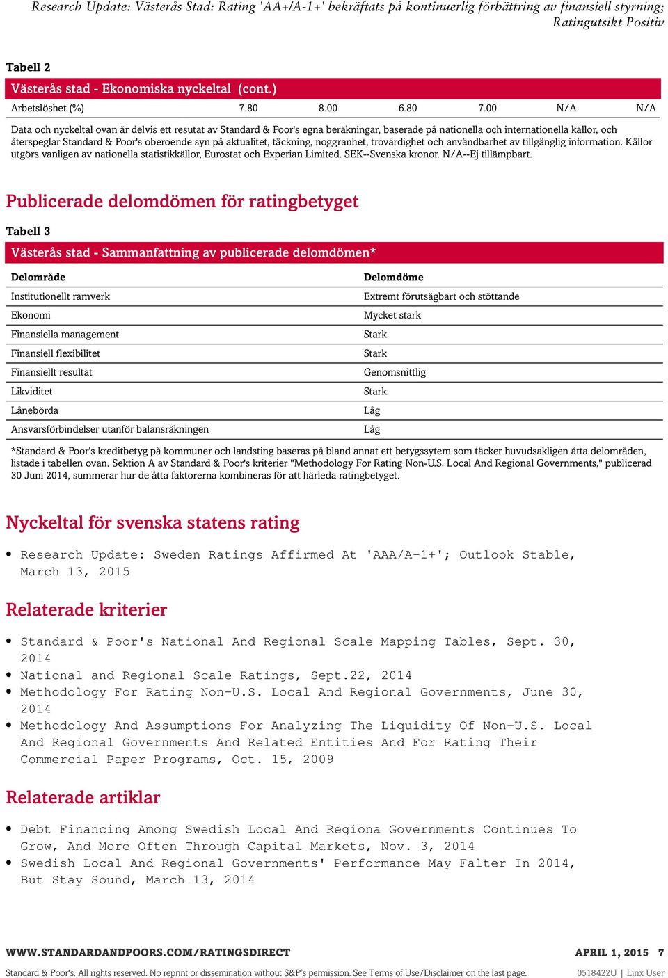 aktualitet, täckning, noggranhet, trovärdighet och användbarhet av tillgänglig information. Källor utgörs vanligen av nationella statistikkällor, Eurostat och Experian Limited. SEK--Svenska kronor.