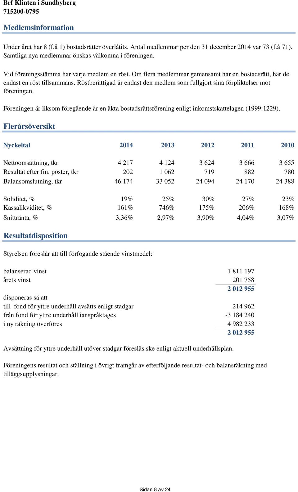 Röstberättigad är endast den medlem som fullgjort sina förpliktelser mot föreningen. Föreningen är liksom föregående år en äkta bostadsrättsförening enligt inkomstskattelagen (1999:1229).